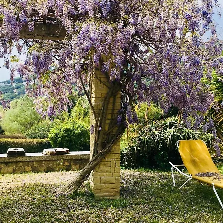Frühstückspension Casadella